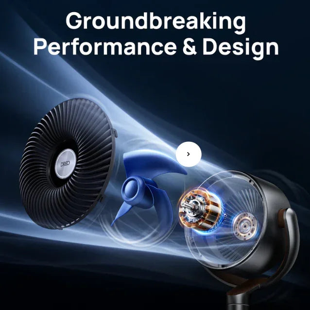 What is 3D Airflow, And How Can It Help You Circulate Whole Room Air In 1min? - DREO