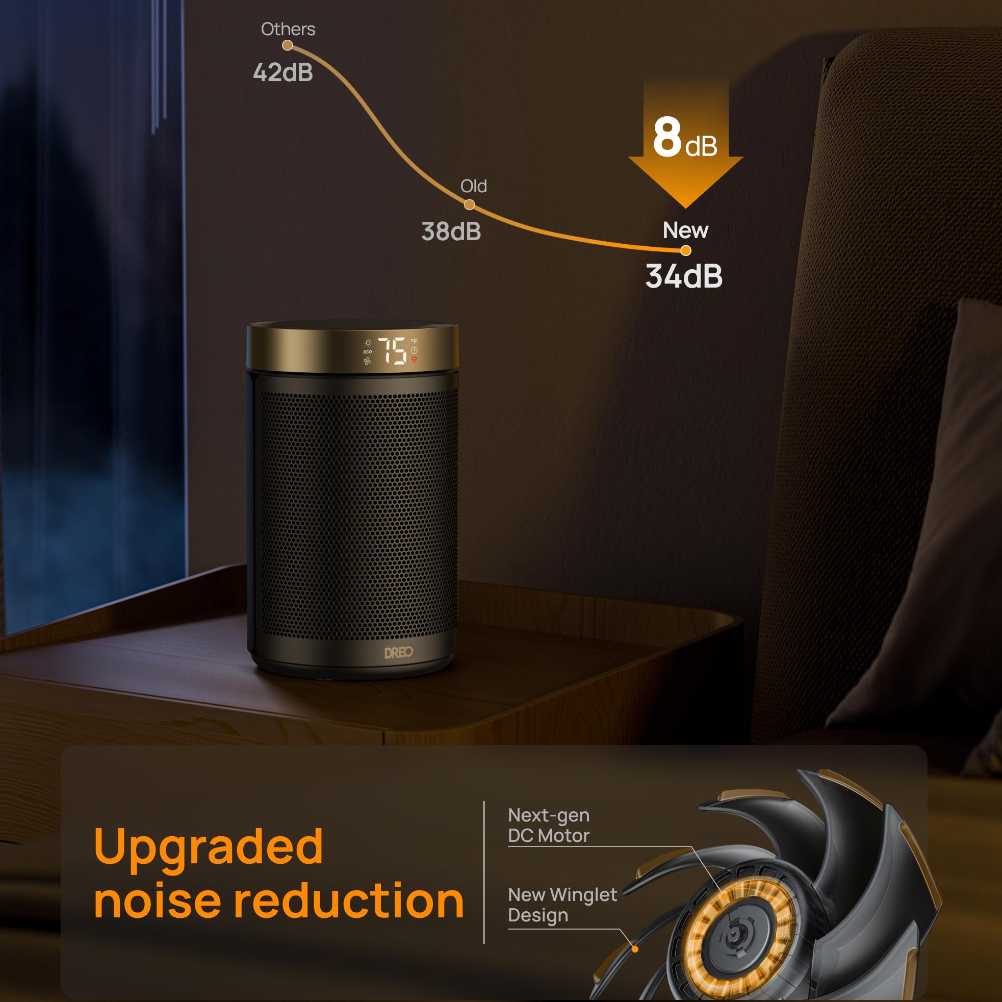 Upgraded noise reduction