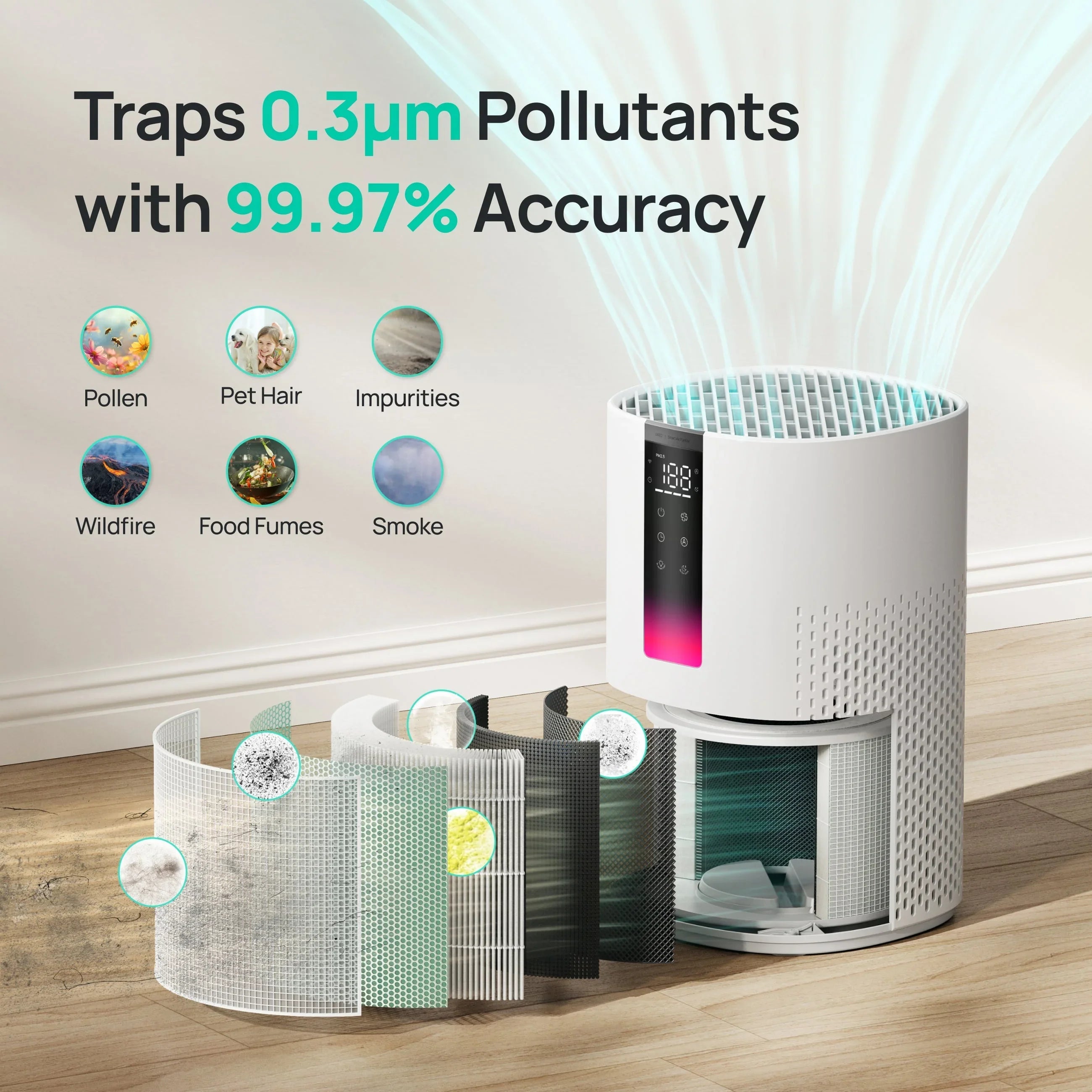 What is the Best Air Purifier? - DREO