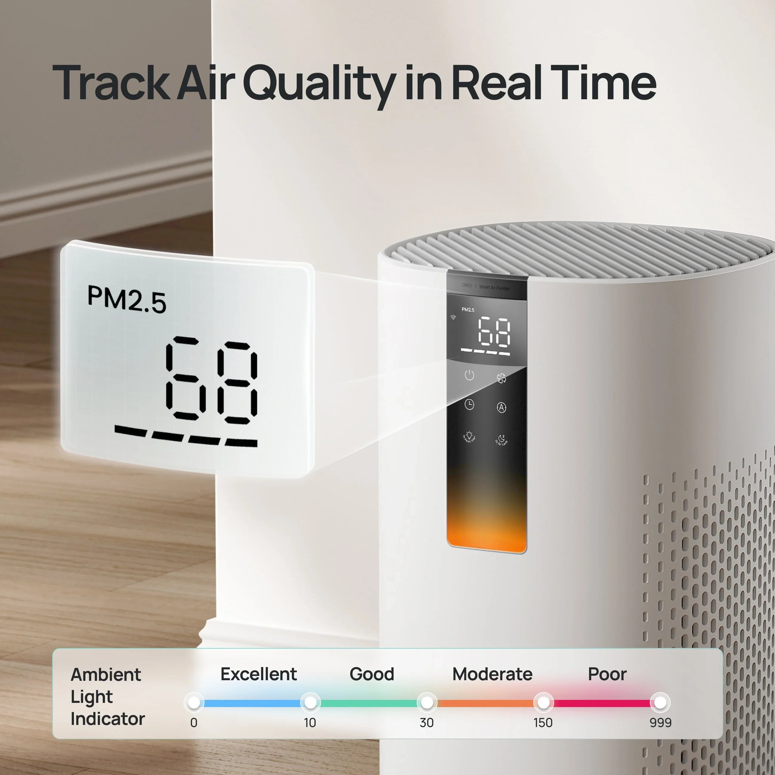 Do Air Purifiers Help with Dust? - DREO