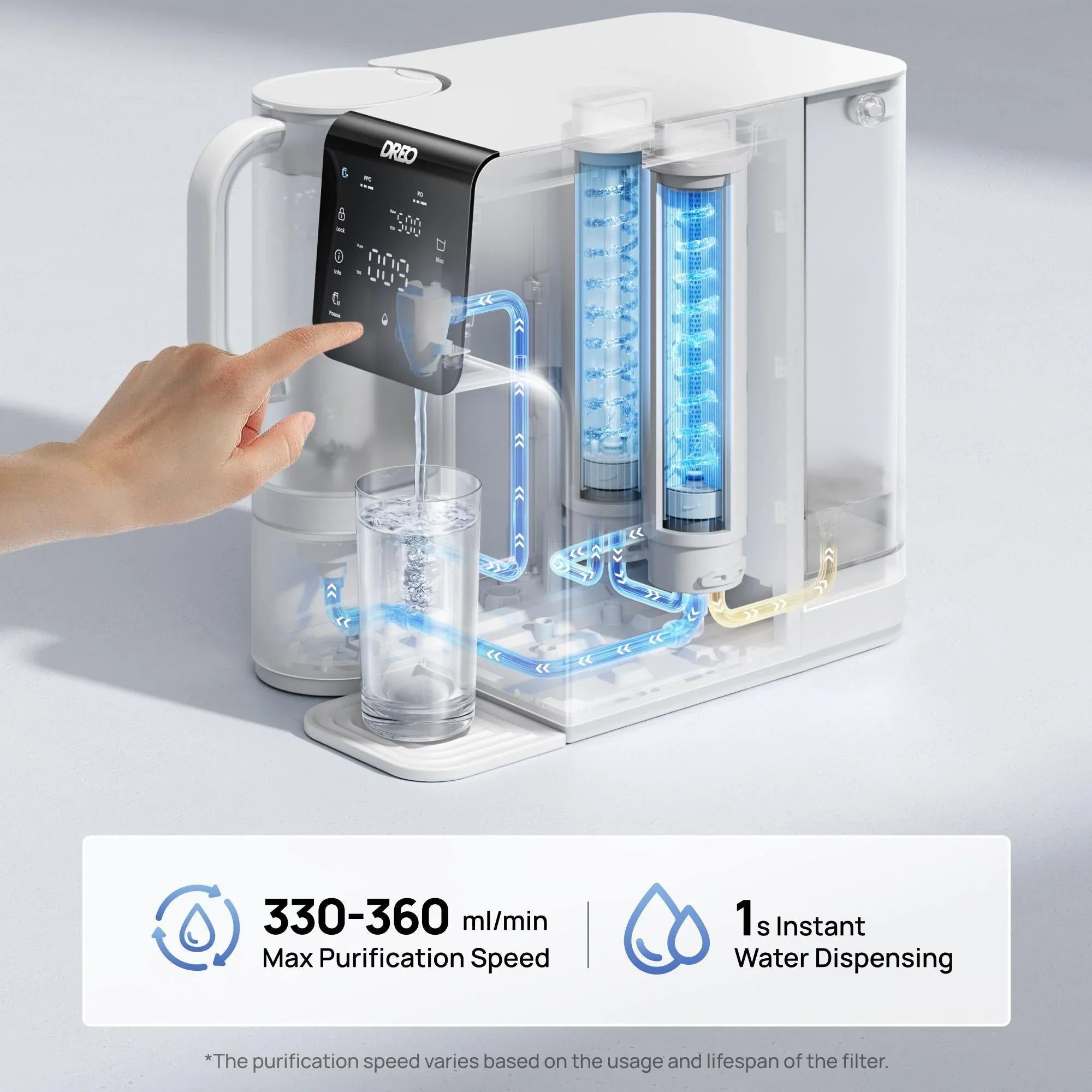 Do Water Filters Filter Out Lead? - DREO