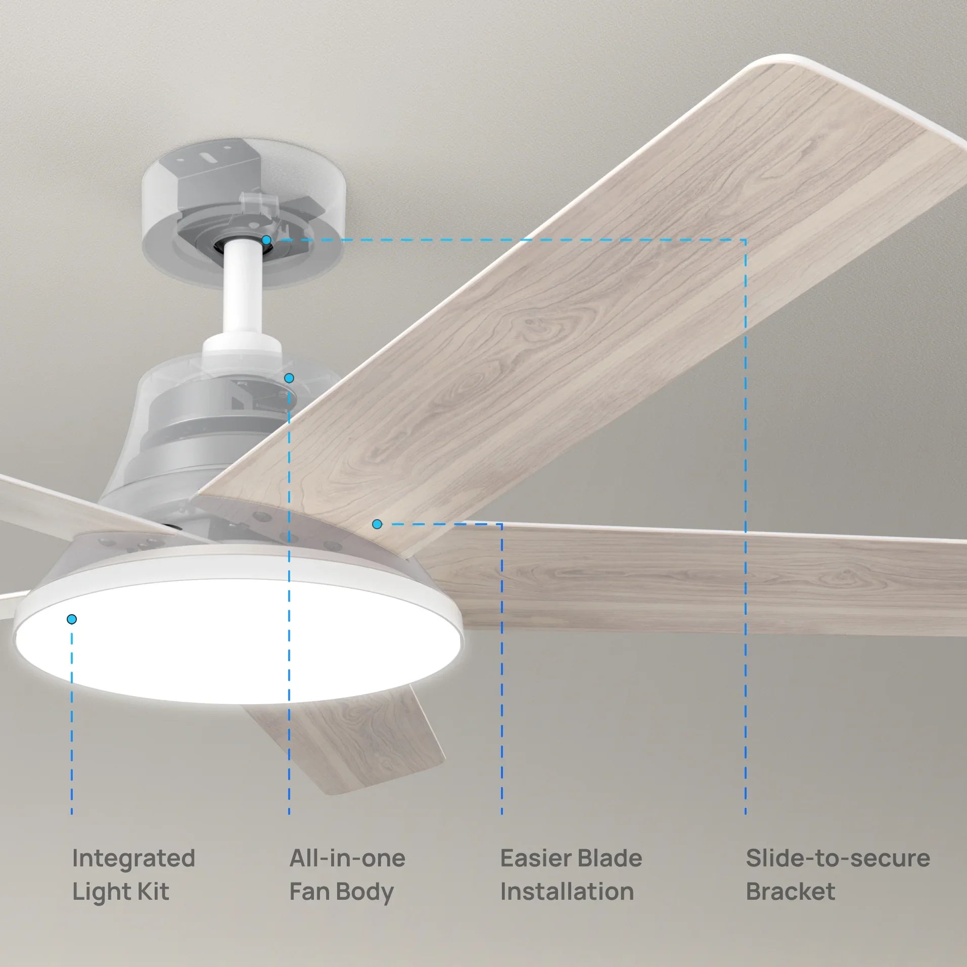 How to Clean a Ceiling Fan? - DREO