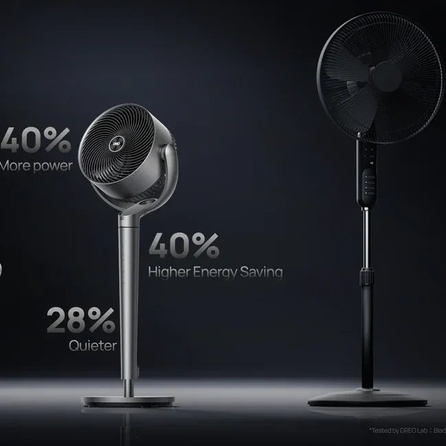 Pedestal Air Circulators vs Fans: What's the Difference? - DREO