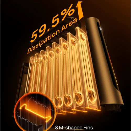 What's the Most Energy-efficient Space Heater? - DREO