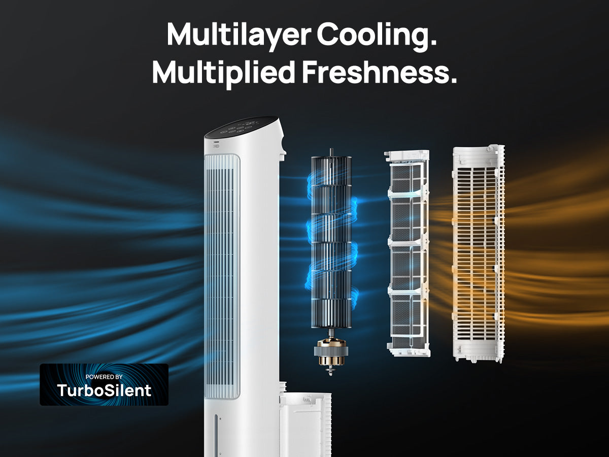 Multilayer Cooling.
Multiplied Freshness