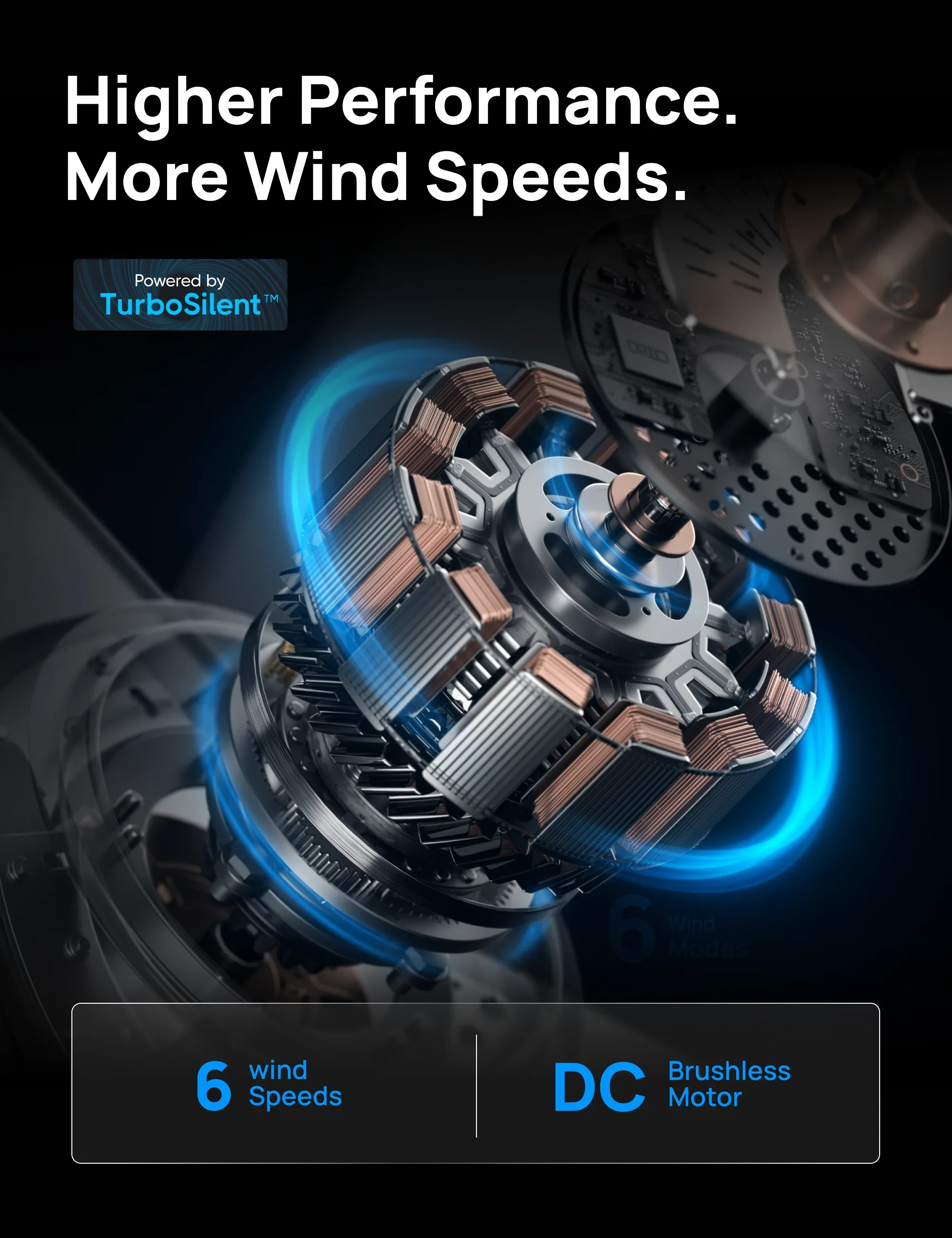 Smart Ceiling Fan CLF513S - DREO