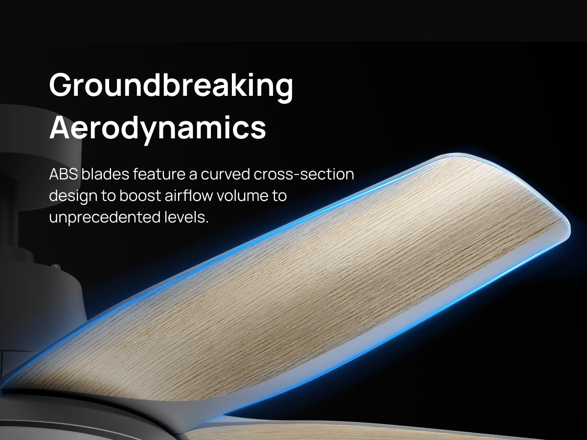 groundbreaking aerodynamics