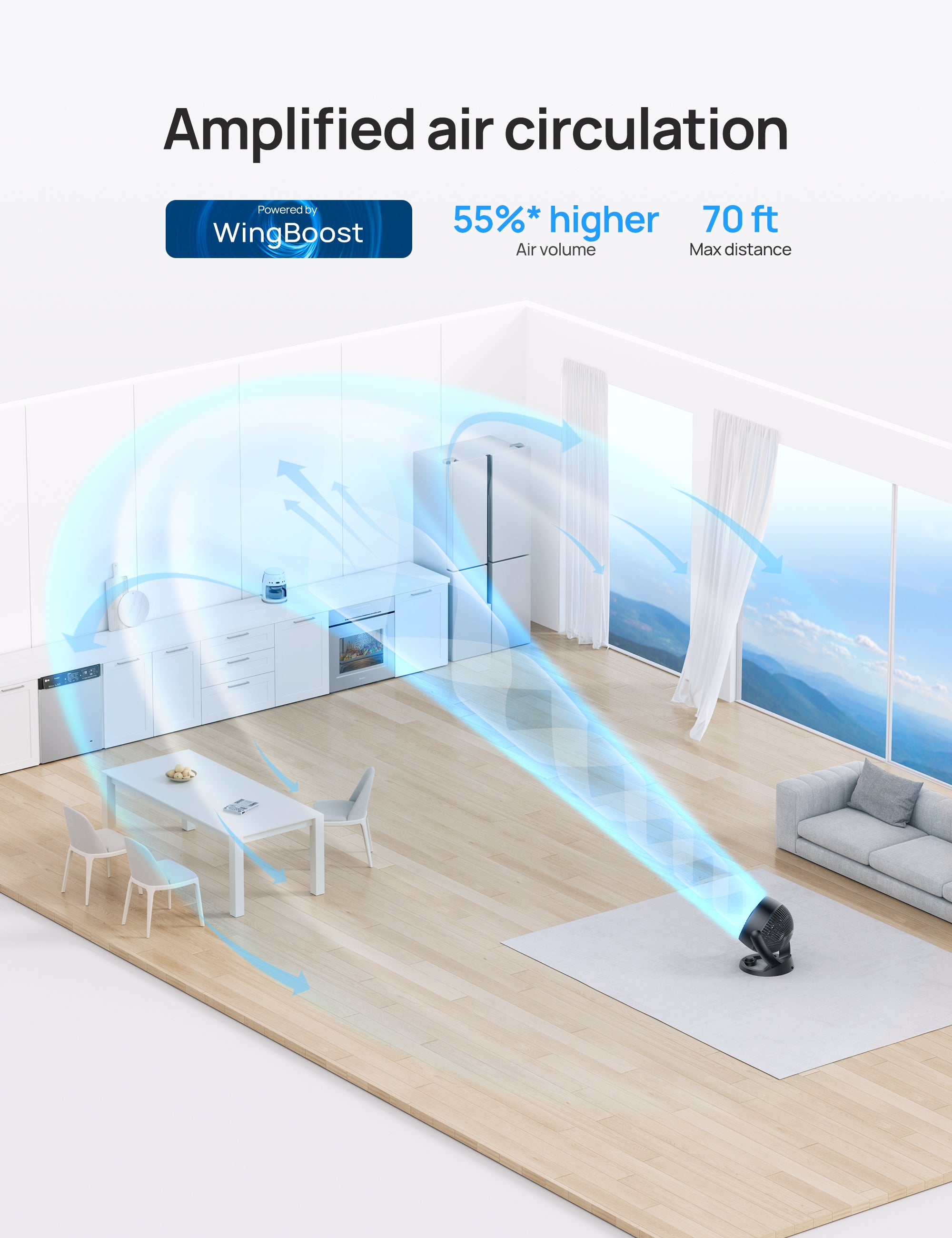 Amplified air circulation