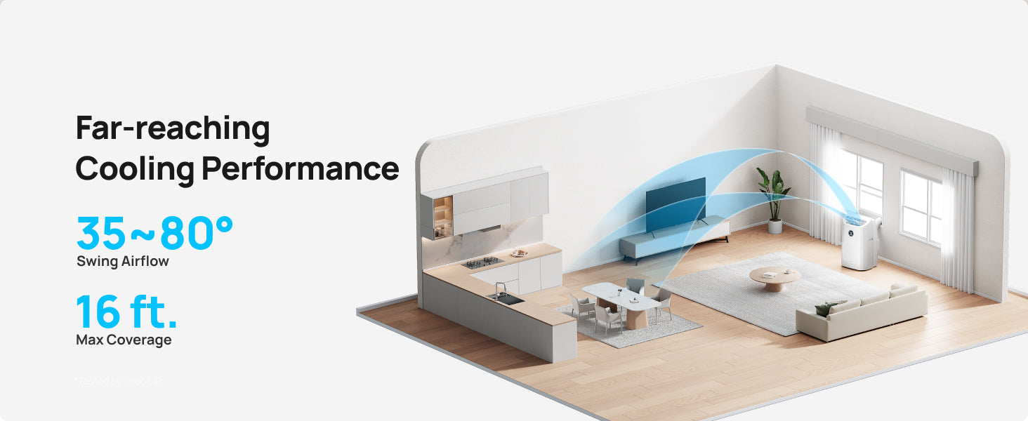 Far-reaching Cooling Performance