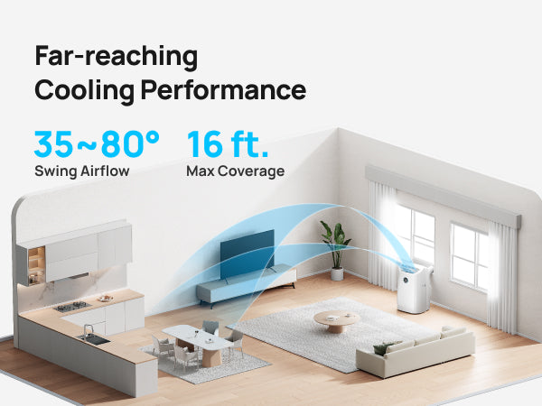 Far-reaching Cooling Performance mobile image