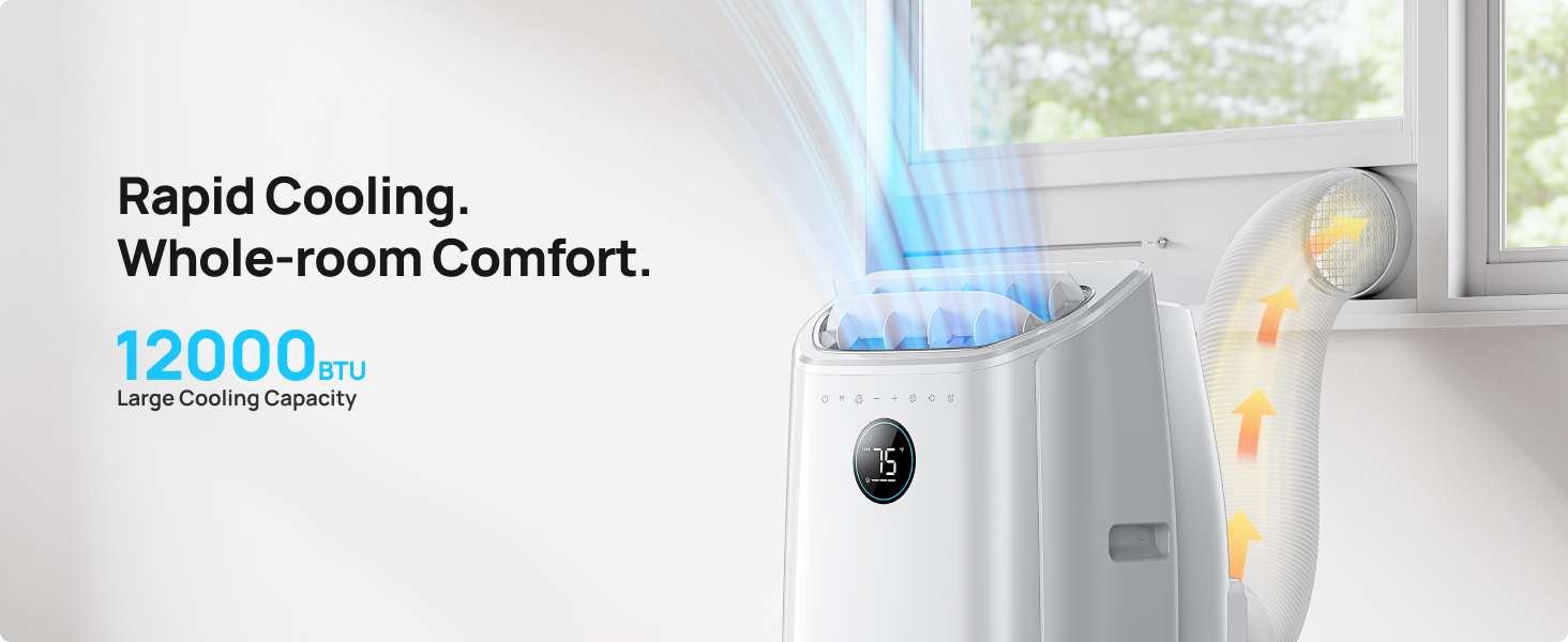 Rapid Cooling.
Whole-room Comfort