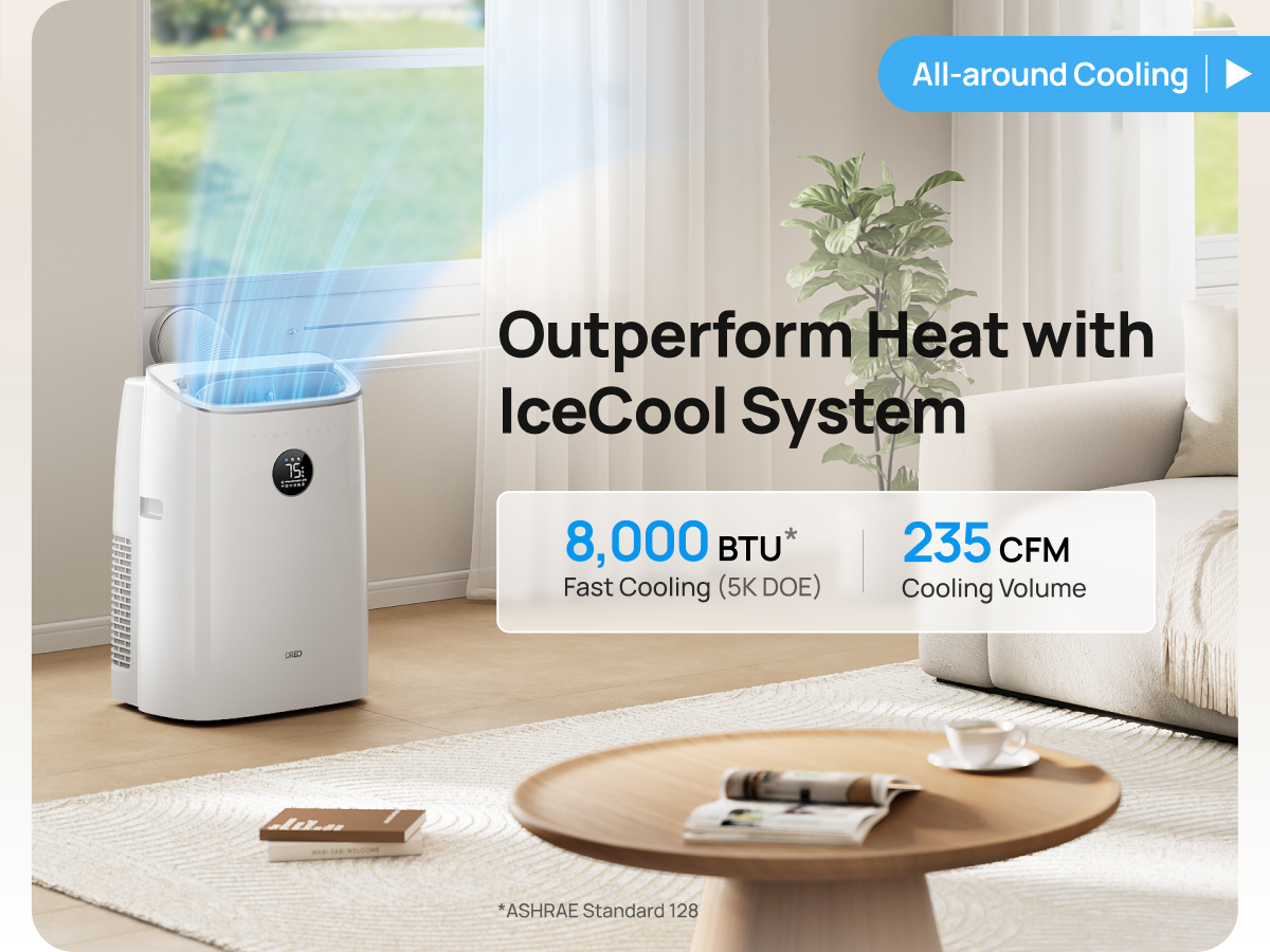 Outperform Heat
with IceCool System