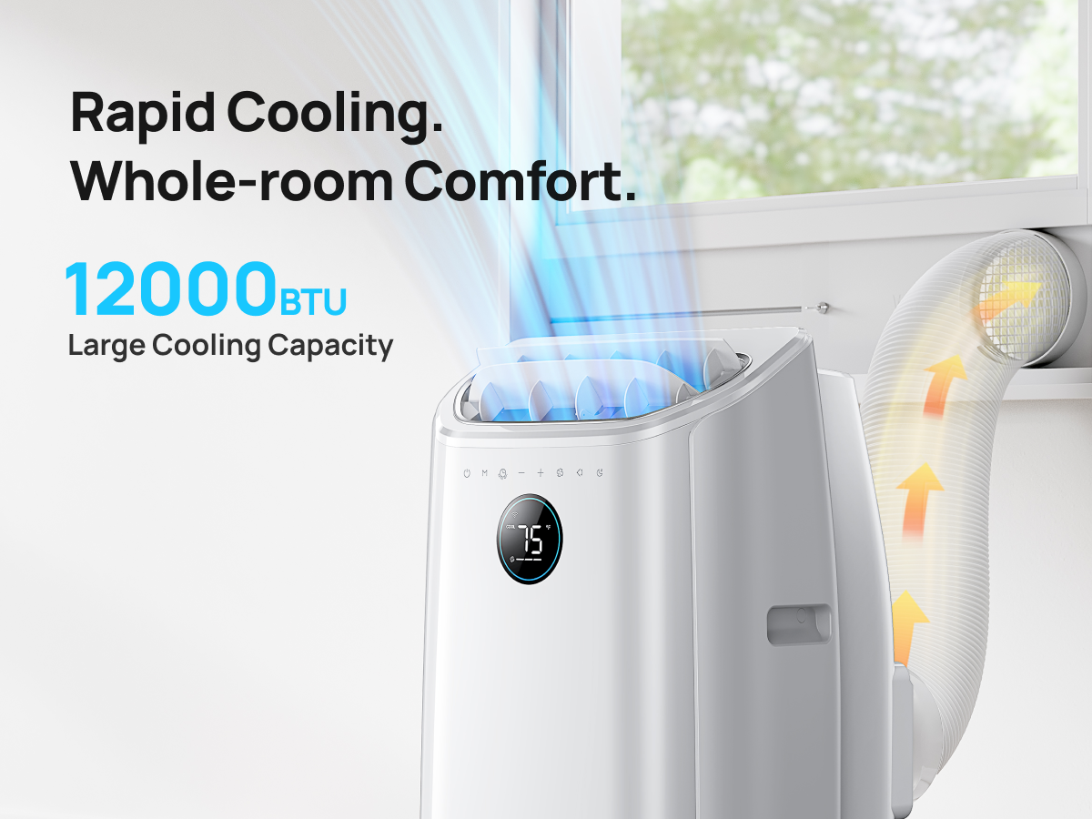 Rapid Cooling.
Whole-room Comfort