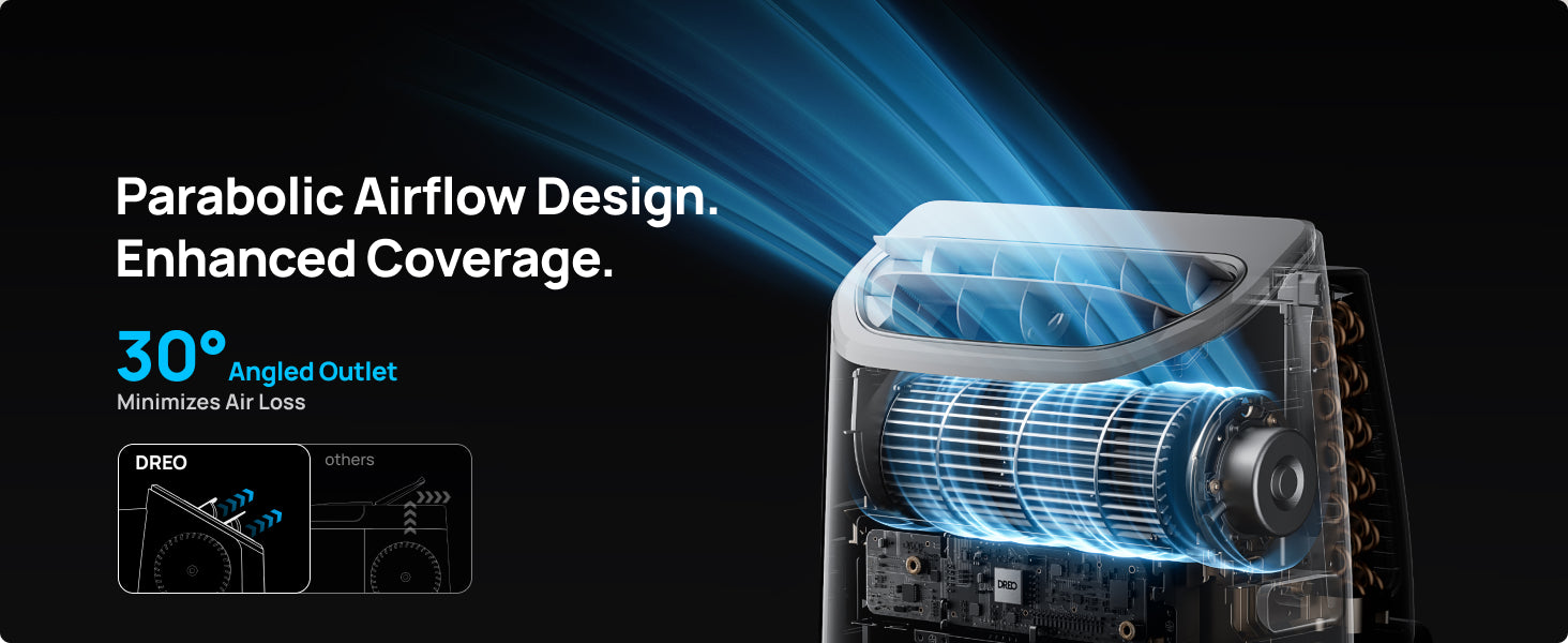 Parabolic Airflow Design