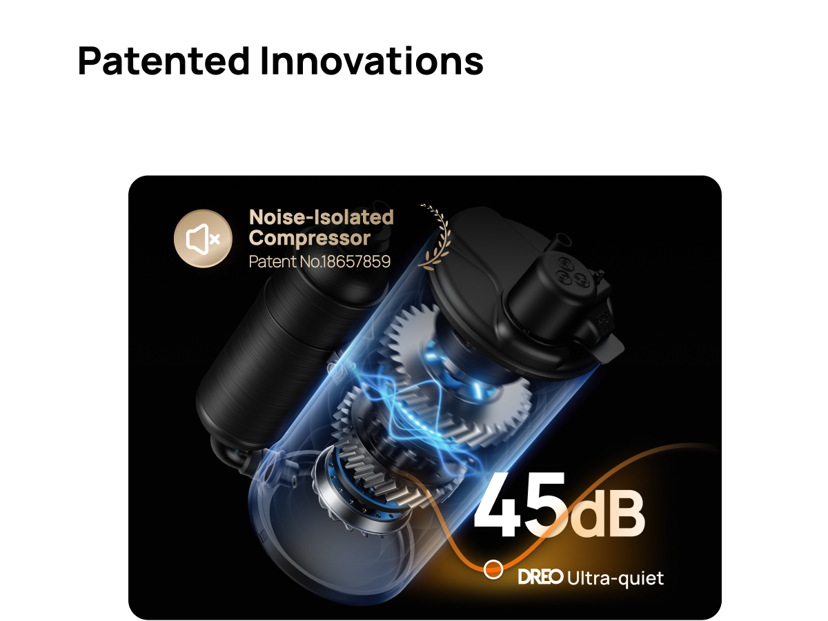 Patented Innovations