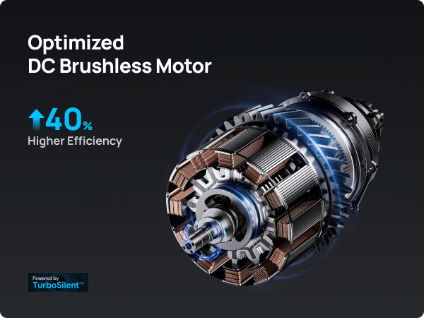Optimized DC Brushless Motor
