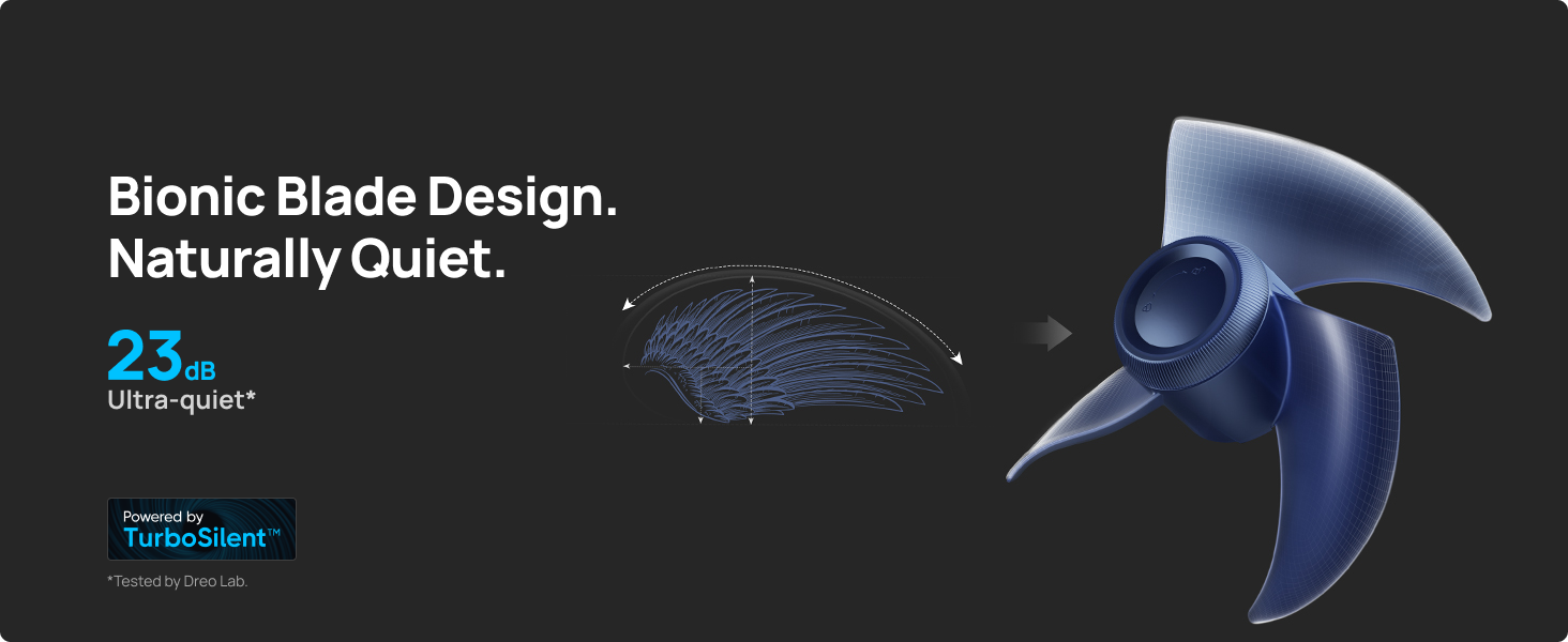 Bionic blade design with a focus on quiet operation, featuring TurboSilent technology.