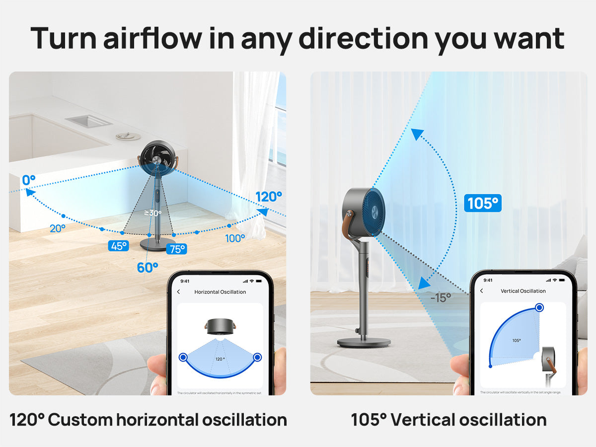 Turn airflow in any direction you want