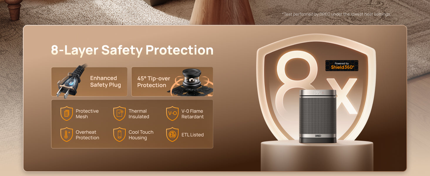 8-Layer Safety Protection