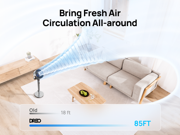 Whole-room Circulation Power Mobile