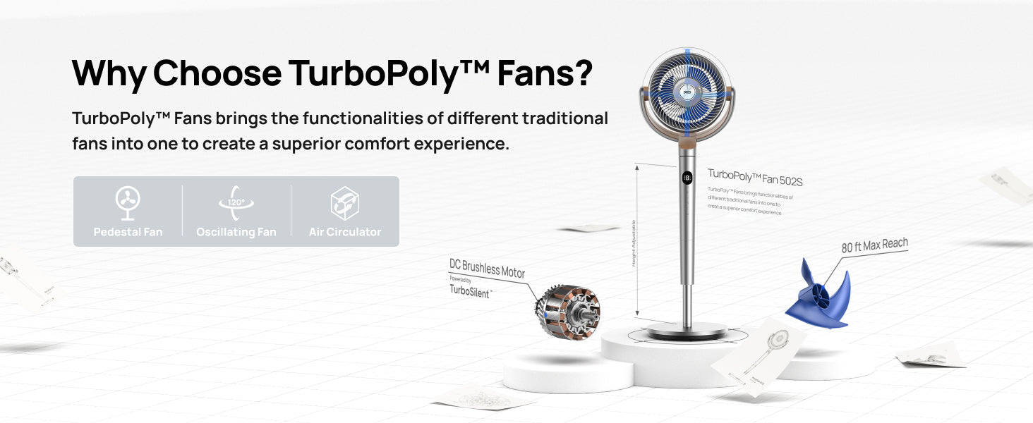 Why Choose TurboPoly Fans?