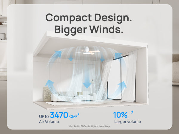 Slideshow mobile image
