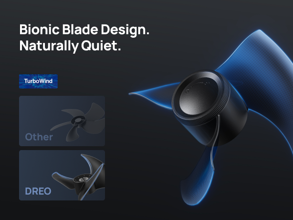 Bionic Blade Design.