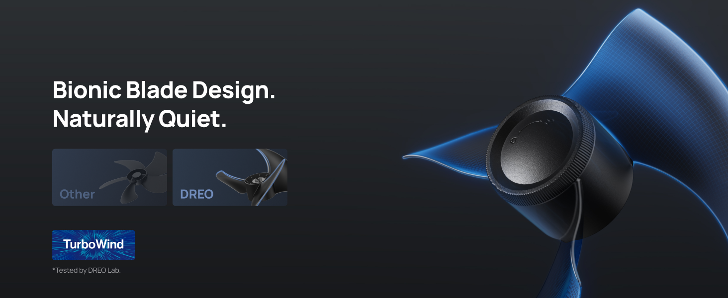 Bionic Blade Design.