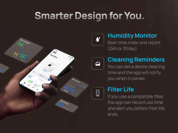 Smarter design for you.