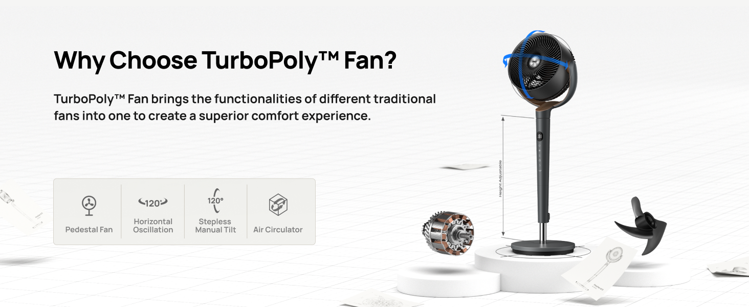 TurboPoly Fan
