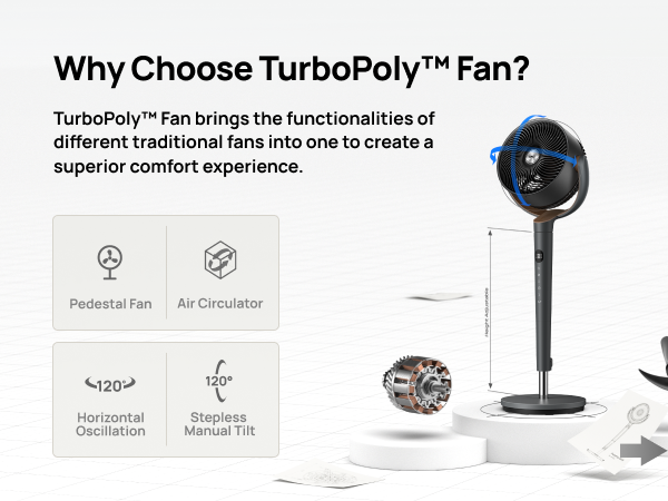 TurboPoly Fan