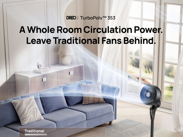 A Whole Room Circulation Power.