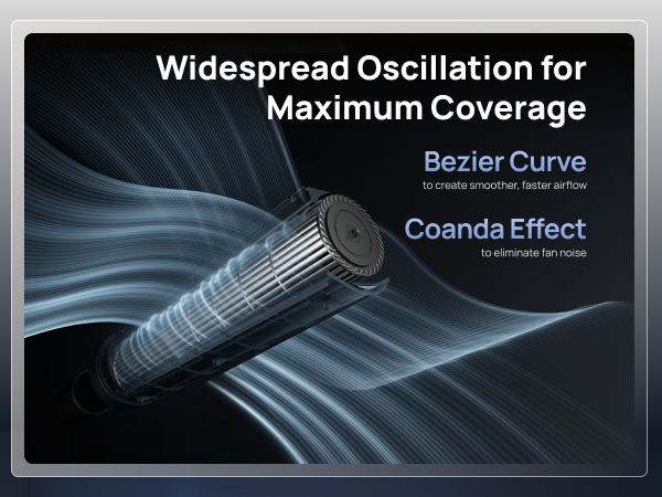 Widespread Oscillation for Maximum Coverage