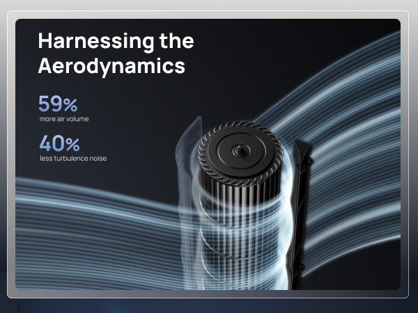 Harnessing the
Aerodynamics