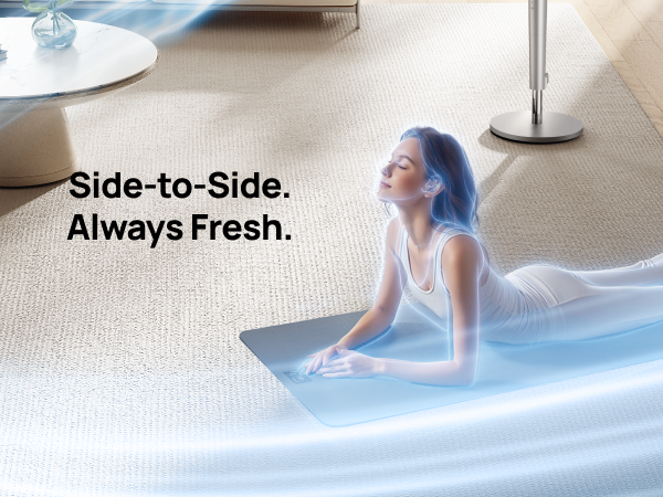 Side-to-Side.
Always Fresh