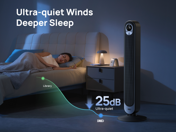 Ultra-quiet Winds Deeper Sleep