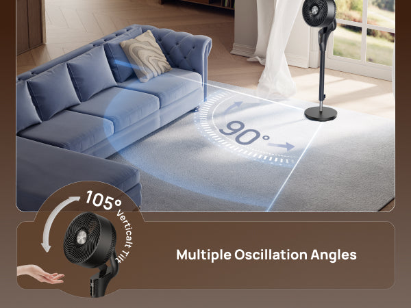 Multiple Oscillation
Angles
