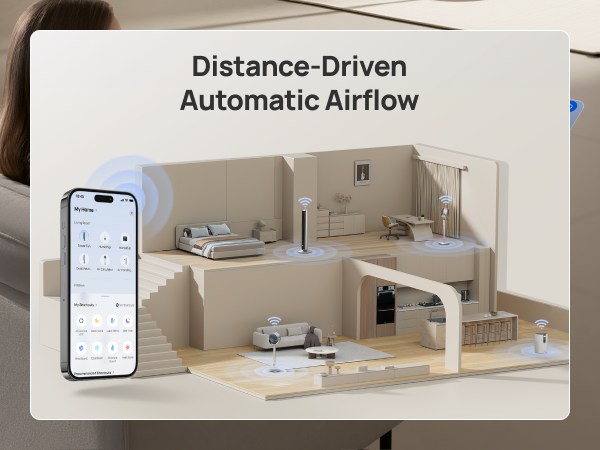 Distance-Driven
Automatic Airflow