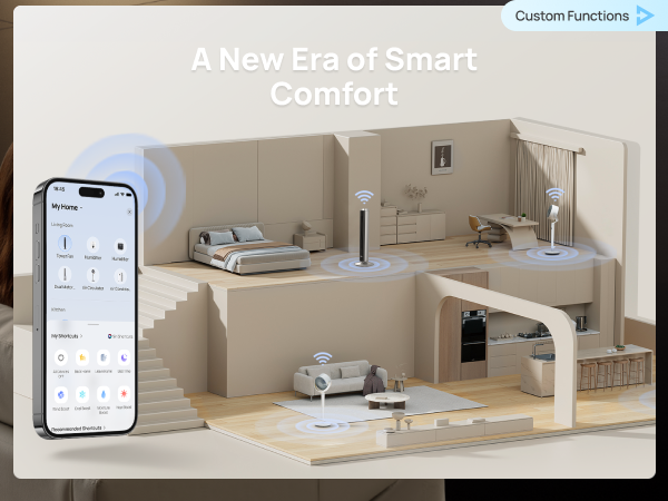 A New Era of Smart
Comfort