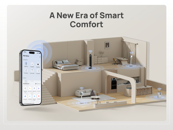 Smart
Comfort