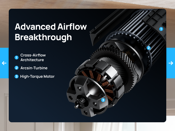 Advanced Airflow
Breakthrough