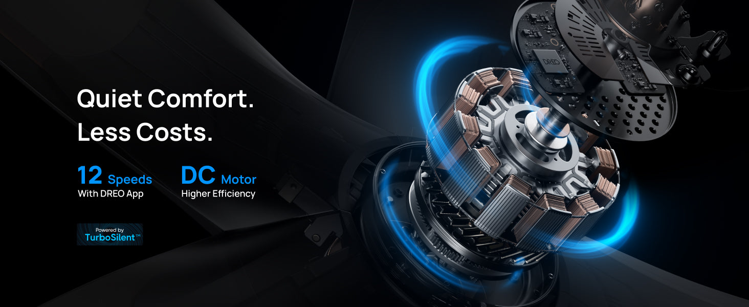 Quiet Comfort. Less Costs.