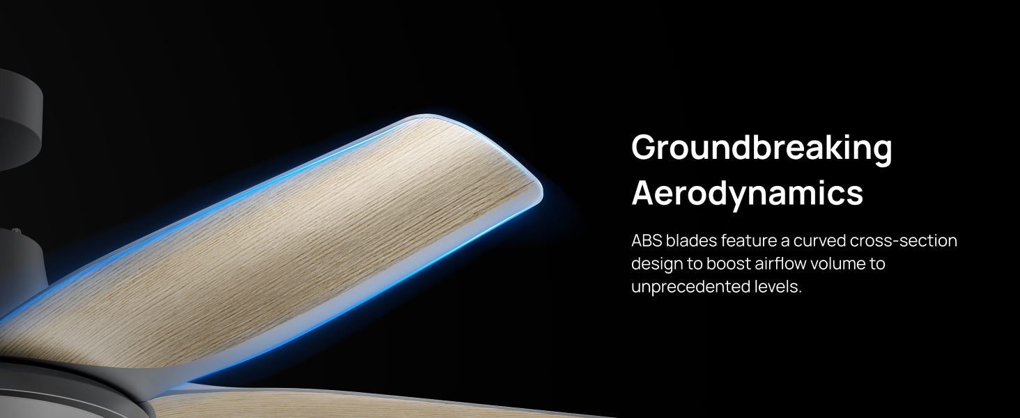 groundbreaking aerodynamics