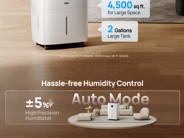 Humidity Control