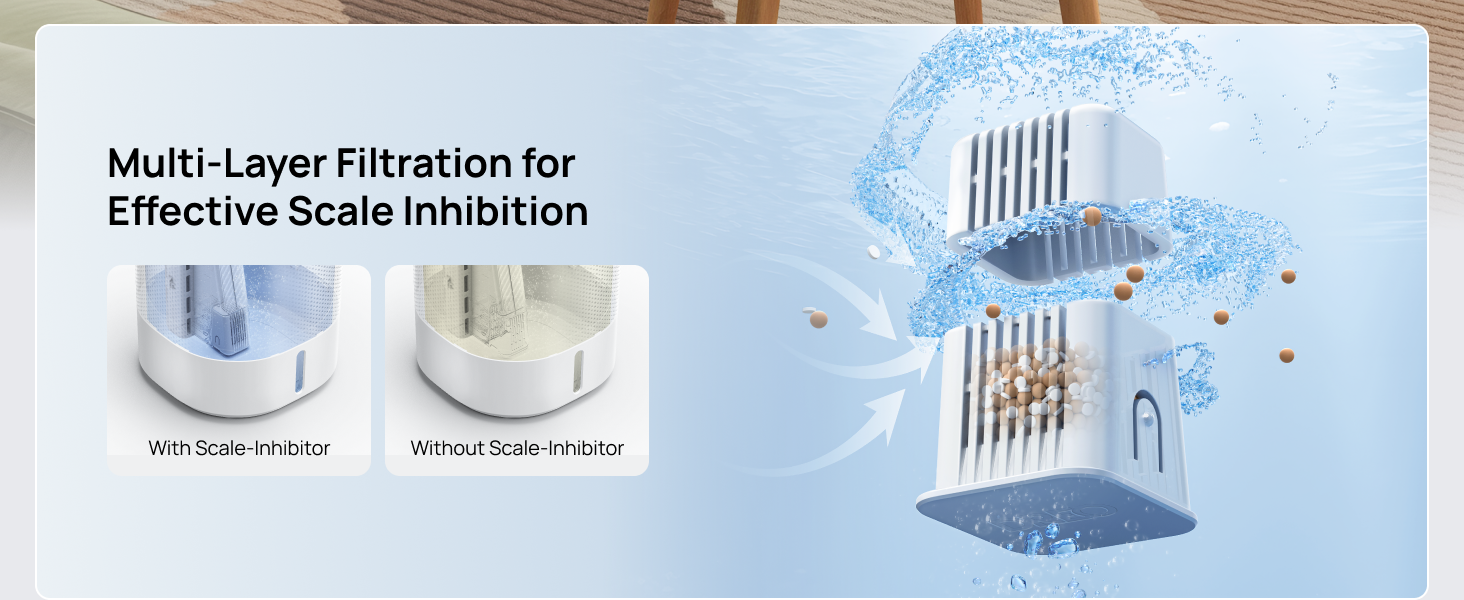 Multi-Layer Filtration