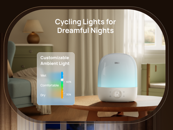 Know Your Baby's
Room Humidity