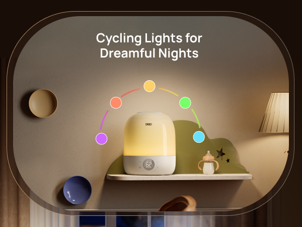 Cycling Lights for
Dreamful Nights