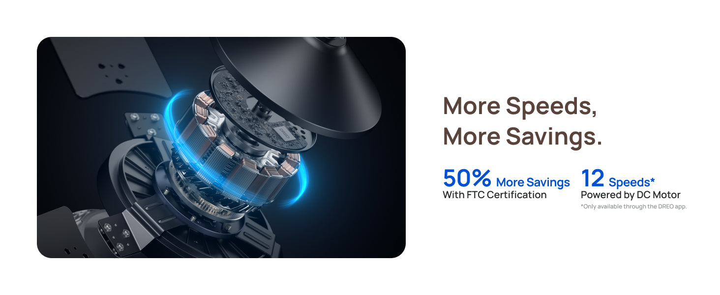 More Speeds,
More Savings.