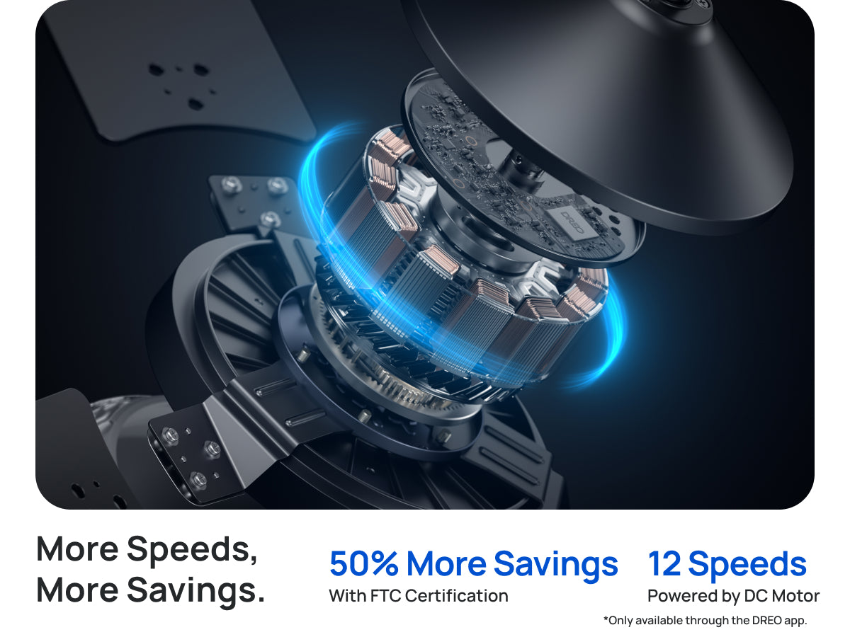 More Speeds,More Savings.