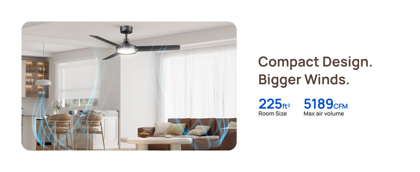 Compact Design.
Bigger Winds.